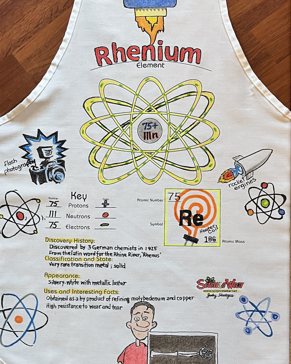 Rhenium Atomic Attire Apron – Hand-Detailed Completed Project image 1