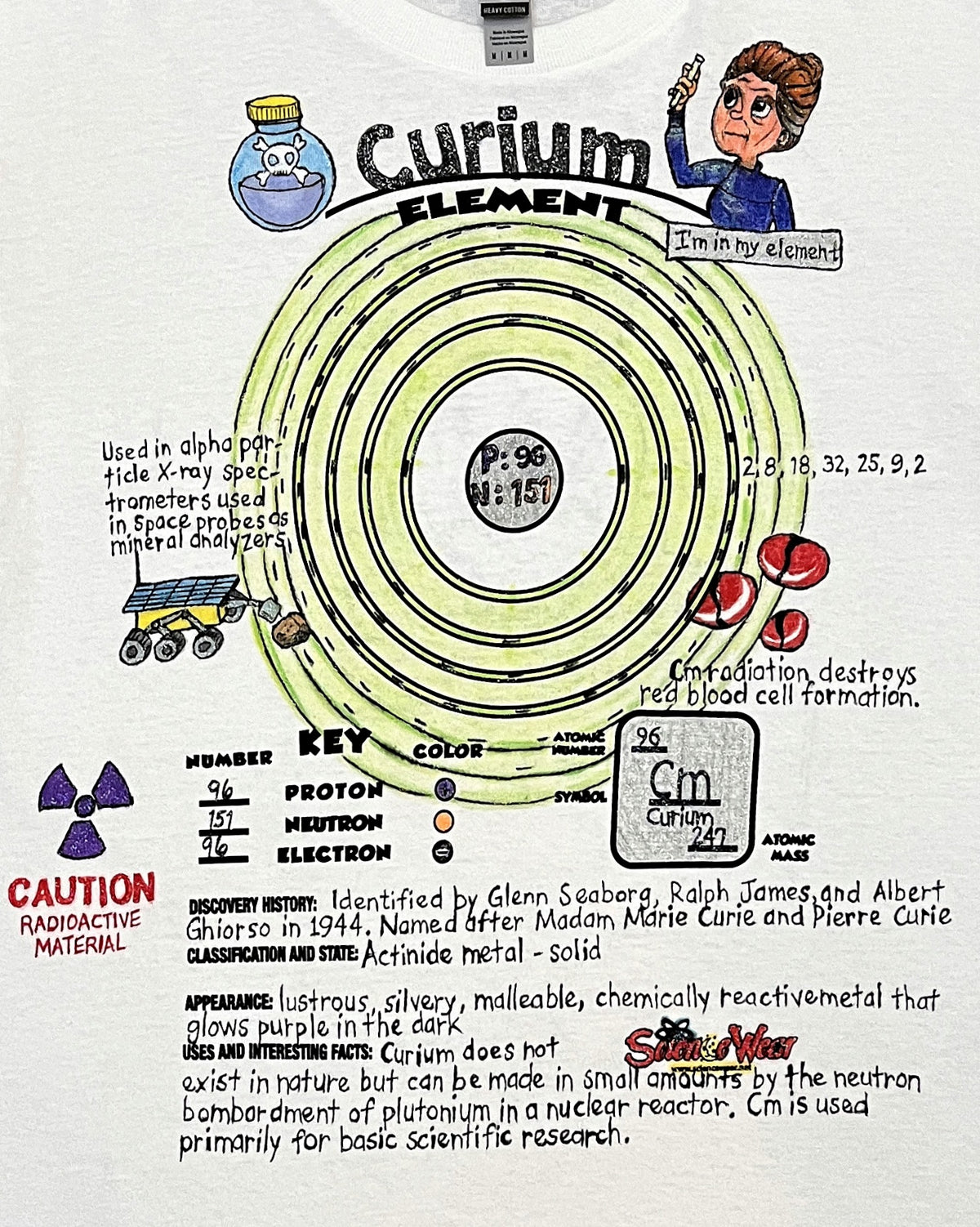 Curium Atomic Attire Shirt – Hand-Detailed Completed Project image 1