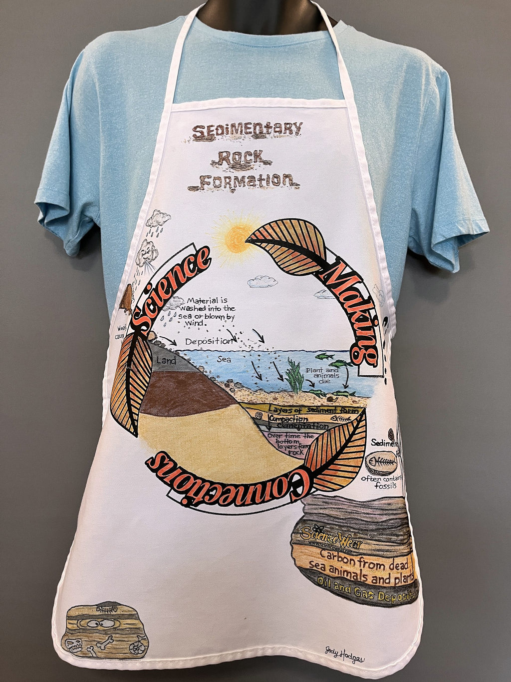 Sedimentary Rock Formation Cycle Apron – Hand-Detailed Completed Project image 0