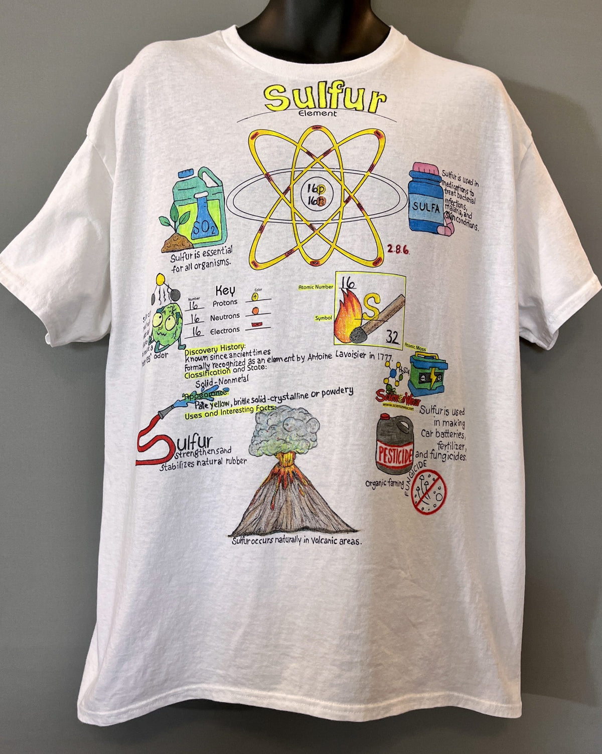Sulfur Atomic Attire Shirt – Hand-Detailed Completed Project image 0
