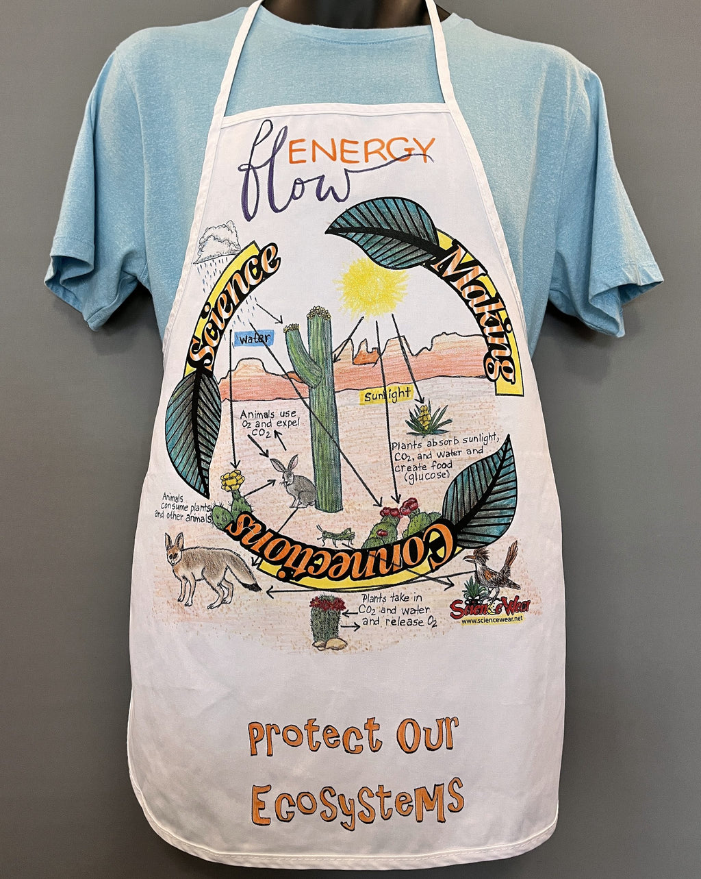 Energy Flow - Desert Food Web Apron – Hand-Detailed Completed Project image 0
