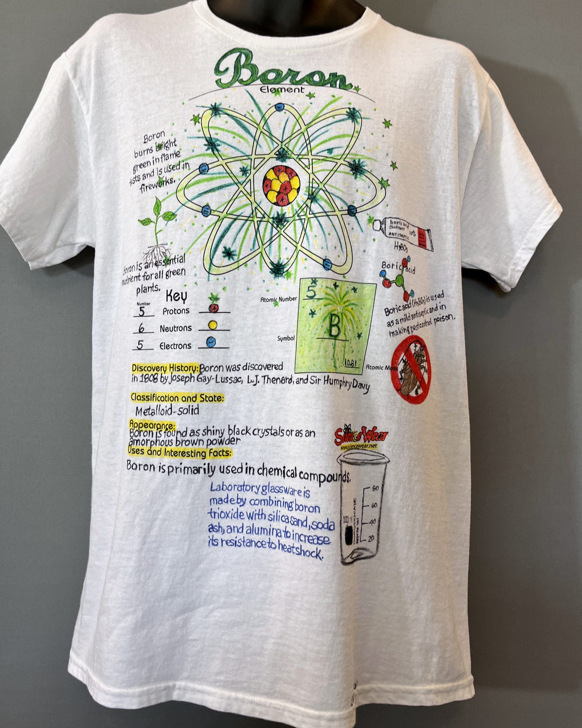 Boron Atomic Attire Shirt – Hand-Detailed Completed Project image 0