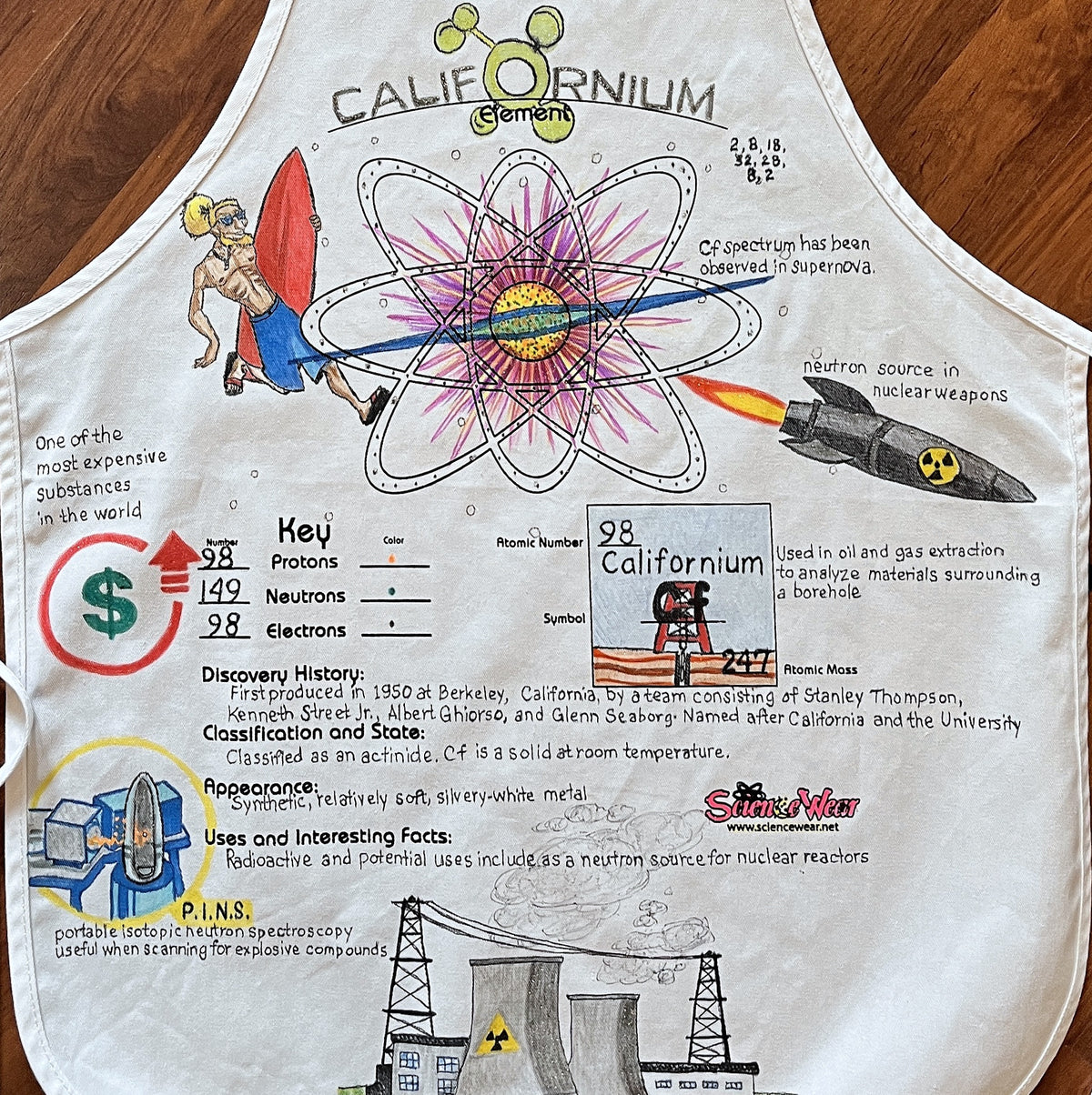Californium Atomic Attire Apron – Hand-Detailed Completed Project image 1