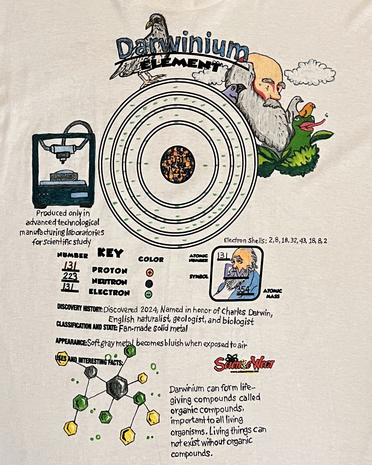Darwinium Atomic Attire Shirt – Hand-Detailed Completed Project image 1