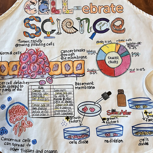 Cells Gone Bad - Cell Apron – Hand-Detailed Completed Project image 1