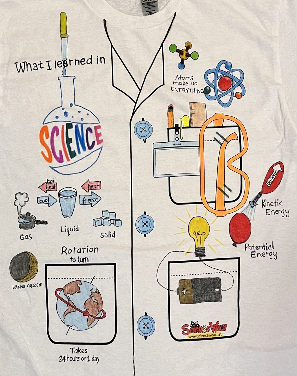 What I Learned in Science Shirt – Hand-Detailed Completed Project image 1