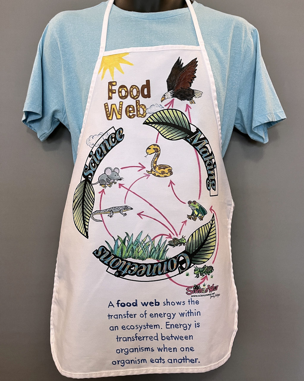 Food Web - Transfer of Energy Apron – Hand-Detailed Completed Project image 0