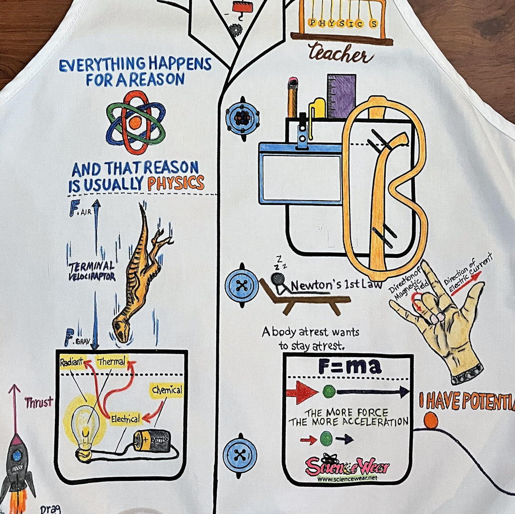 Physics Teacher Apron – Hand-Detailed Completed Project image 1