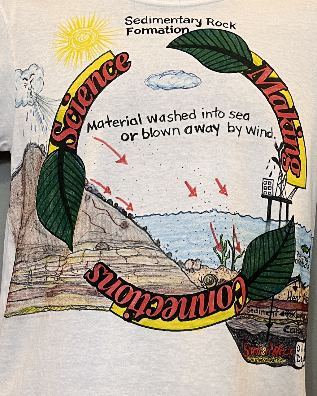 Sedimentary Rock Formation Shirt – Hand-Detailed Completed Project image 1