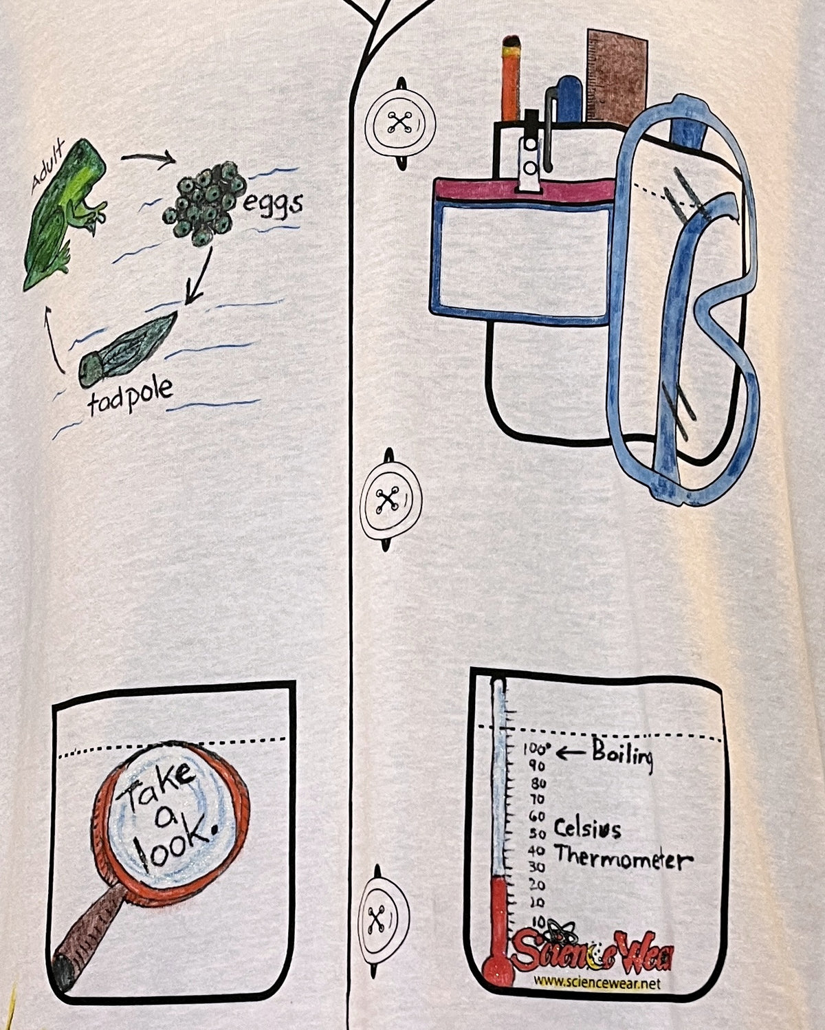 3rd Grade Science Shirt – Hand-Detailed Completed Project image 1