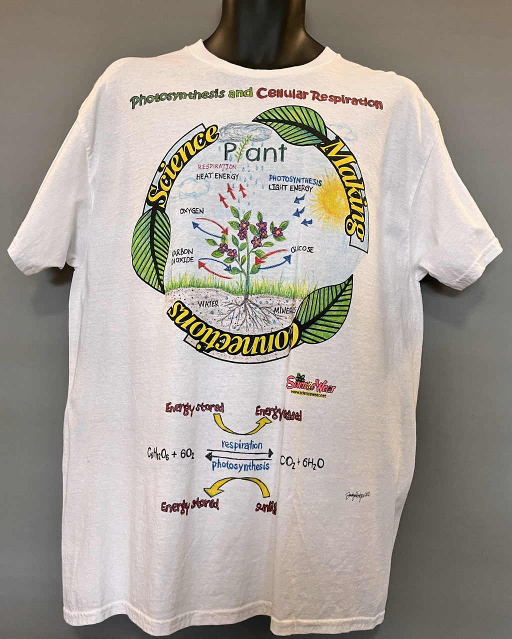 Photosynthesis &amp; Cellular Respiration Shirt – Hand-Detailed Completed Project image 0