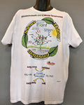 Photosynthesis &amp; Cellular Respiration Shirt – Hand-Detailed Completed Project image 0