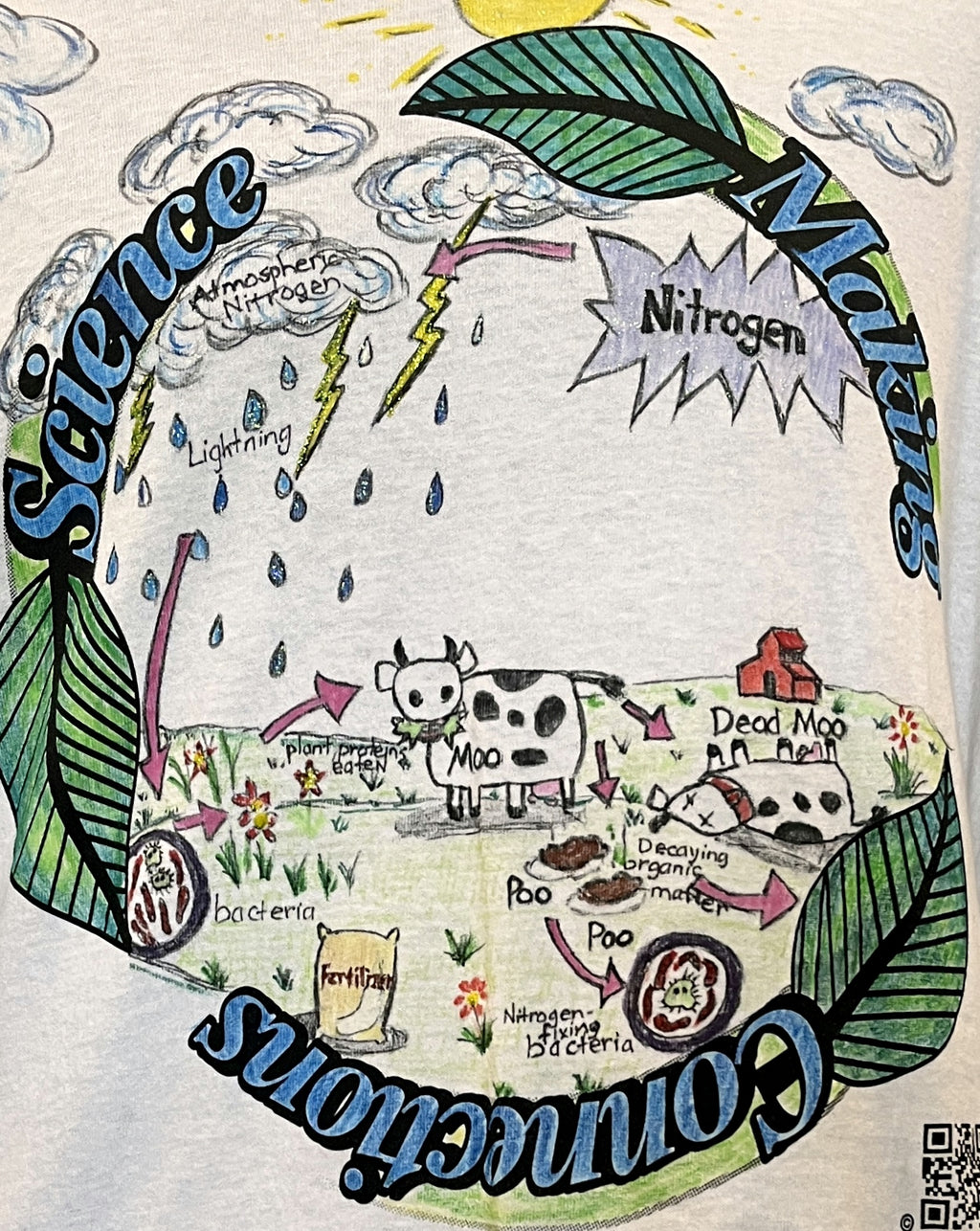 Nitrogen Cycle Shirt – Hand-Detailed Completed Project image 1