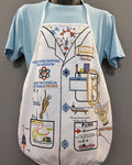 Physics Teacher Apron – Hand-Detailed Completed Project image 0