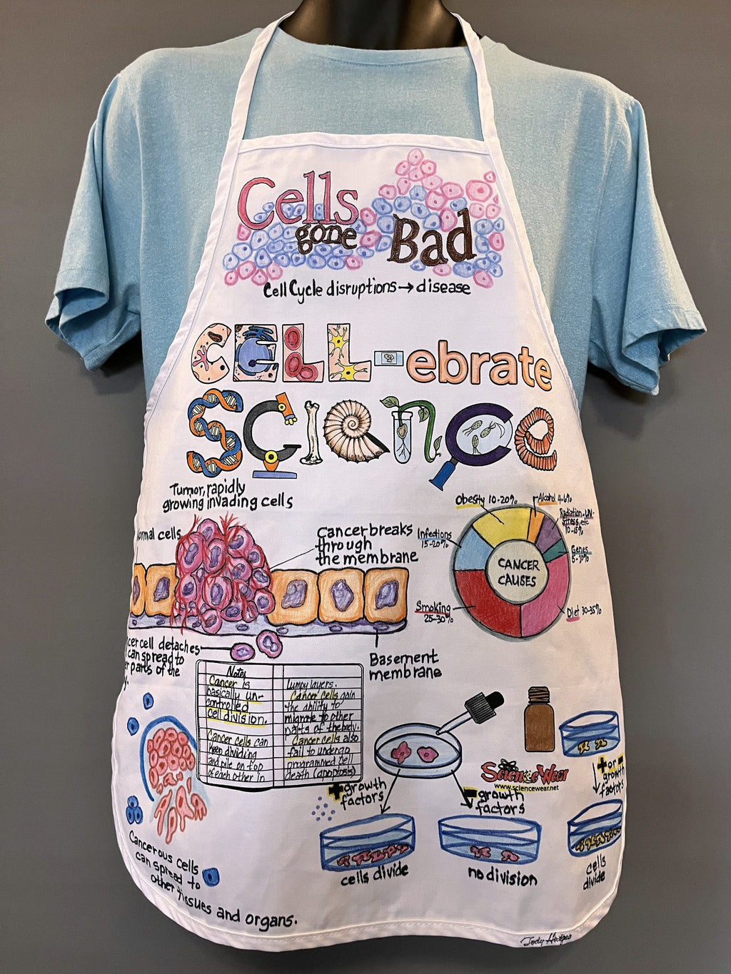 Cells Gone Bad - Cell Apron – Hand-Detailed Completed Project image 0
