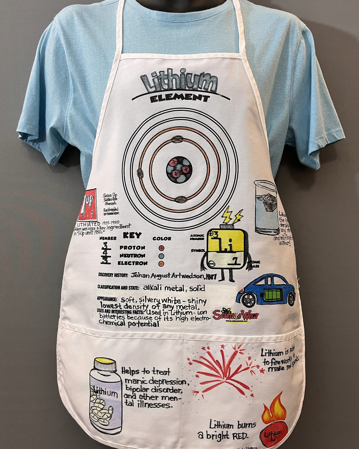 Lithium Atomic Attire Apron – Hand-Detailed Completed Project image 0