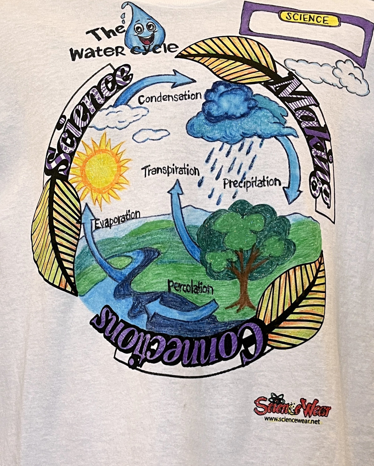 Water Cycle Crying Cloud Shirt – Hand-Detailed Completed Project image 1