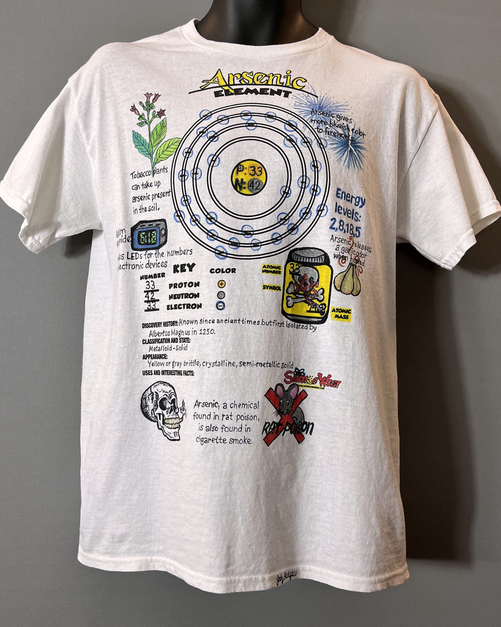 Arsenic Atomic Attire Shirt – Hand-Detailed Completed Project image 0