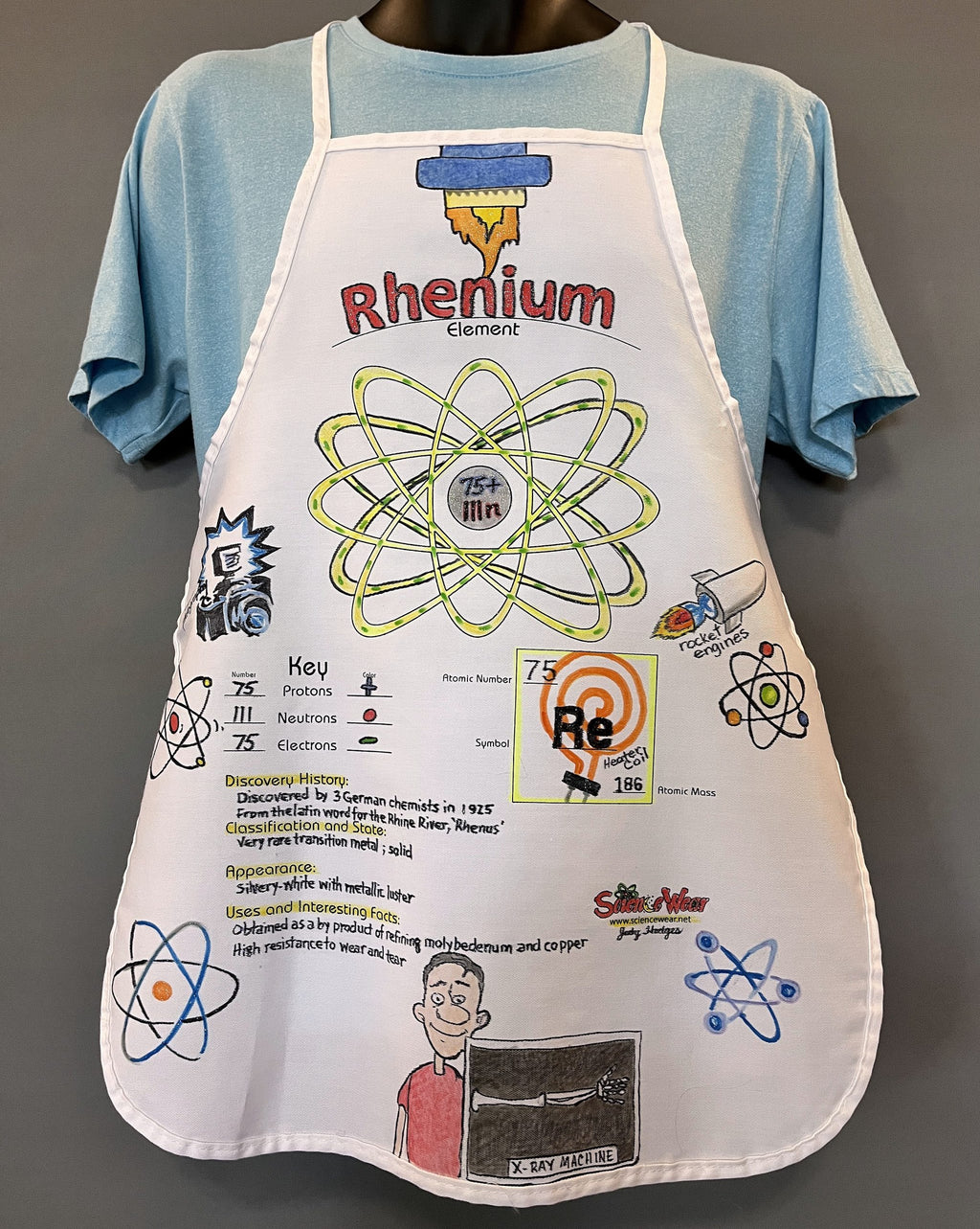Rhenium Atomic Attire Apron – Hand-Detailed Completed Project image 0