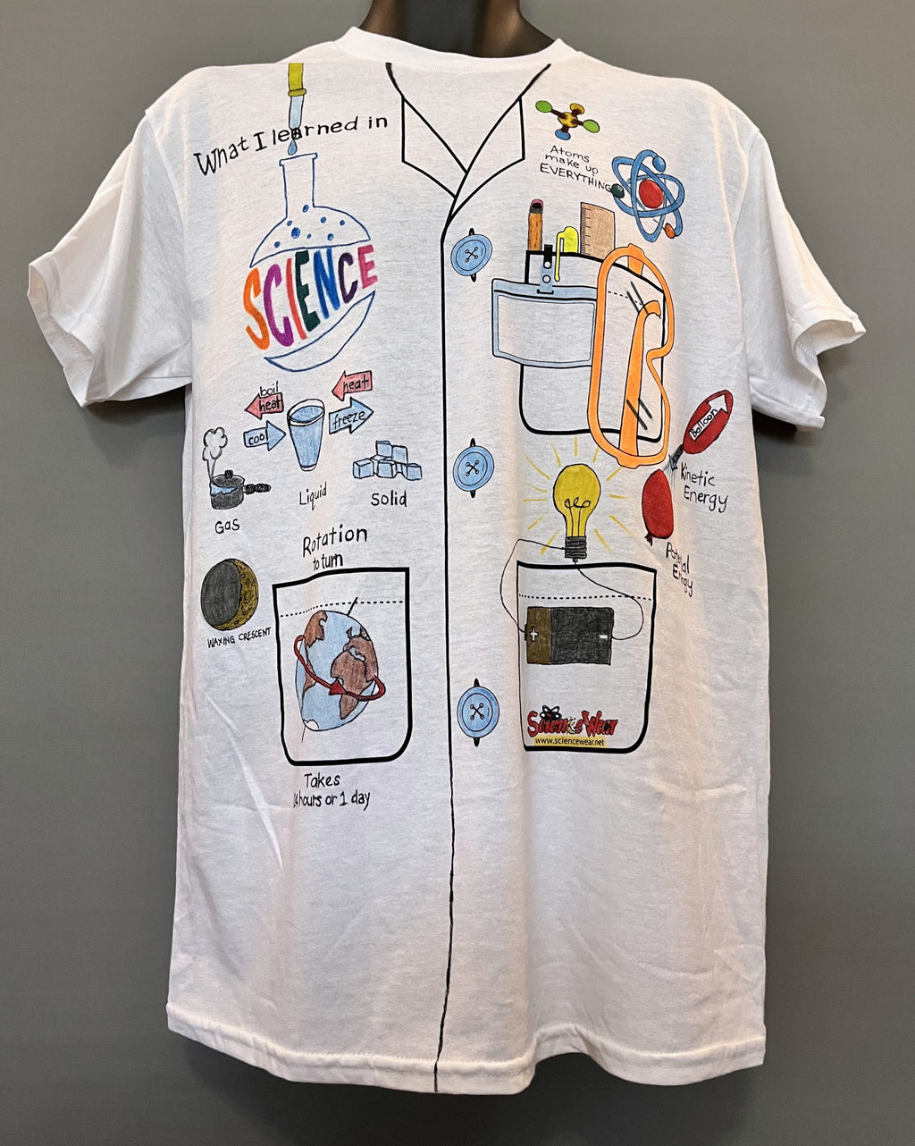 What I Learned in Science Shirt – Hand-Detailed Completed Project image 0