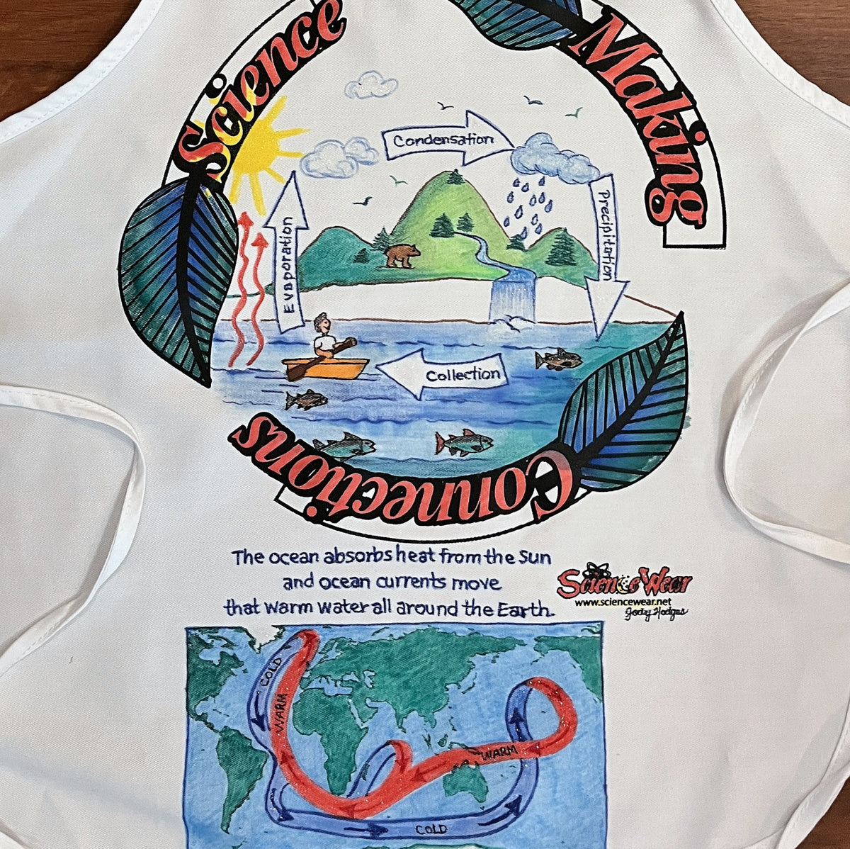 Water Cycle - Ocean Currents Apron – Hand-Detailed Completed Project image 1
