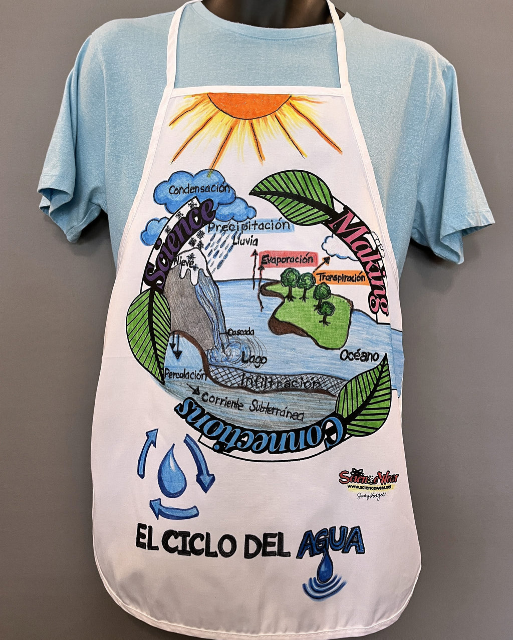El Ciclo Del Agua Apron – Hand-Detailed Completed Project image 0