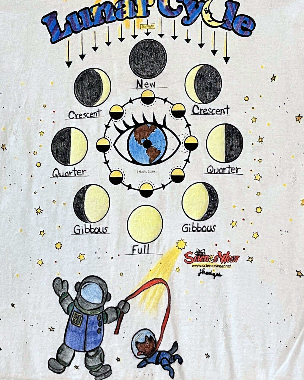 Lunar Cycle Shirt – Hand-Detailed Completed Project image 1