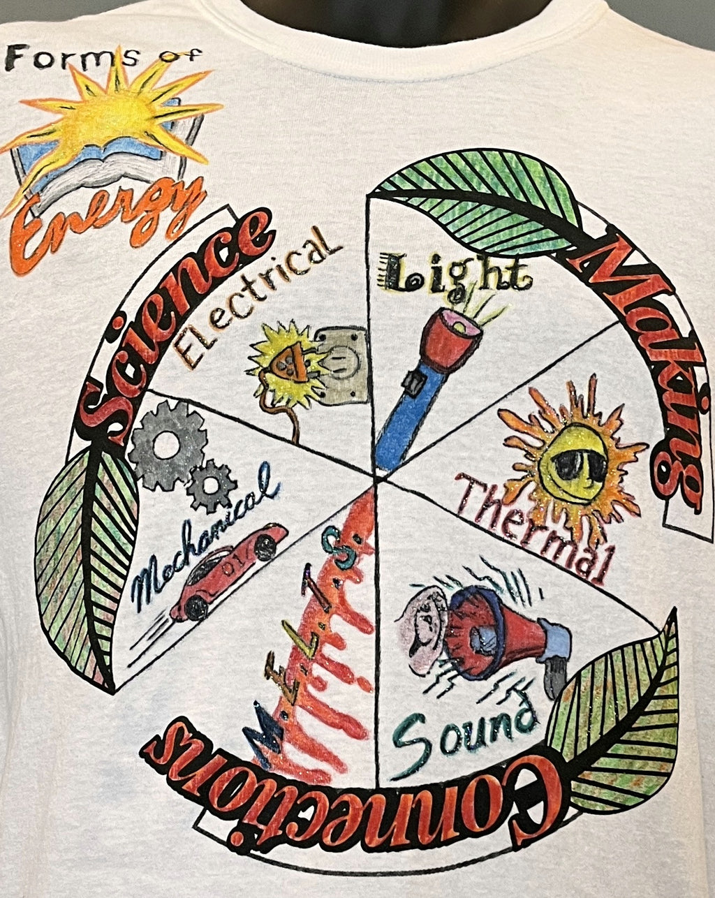 Forms of Energy Shirt – Hand-Detailed Completed Project image 1