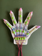 Articulated Hand Model Base or Kit image 1