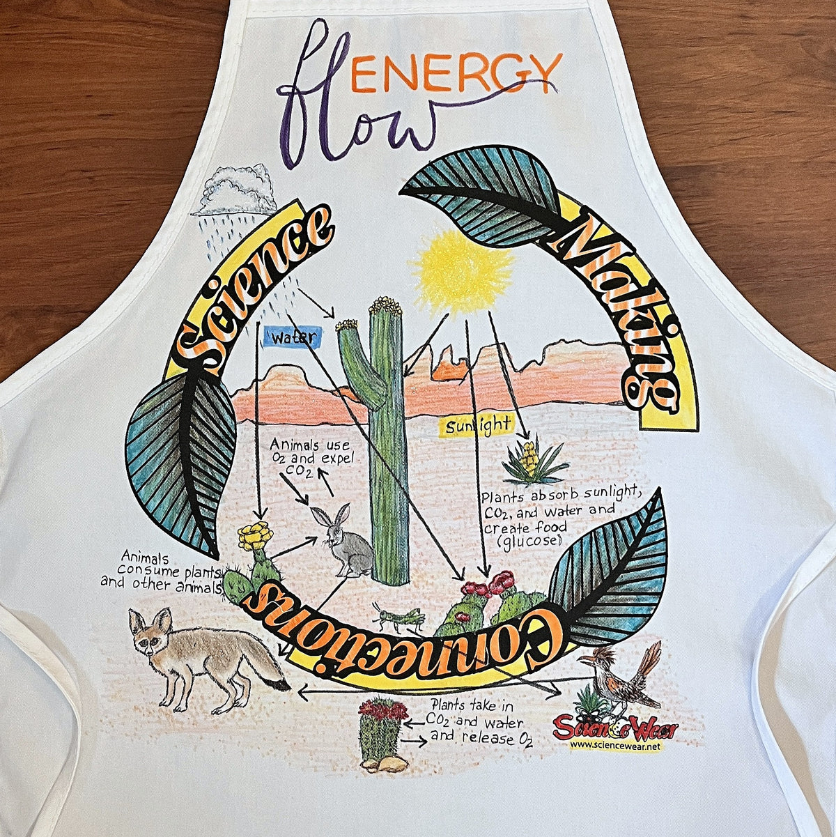 Energy Flow - Desert Food Web Apron – Hand-Detailed Completed Project image 1