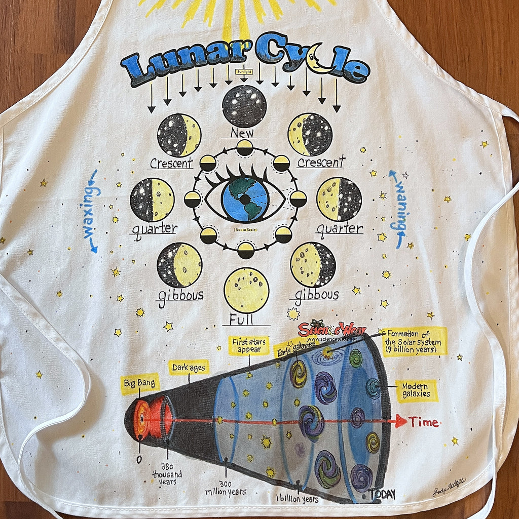 Big Bang Lunar Cycle Apron – Hand-Detailed Completed Project image 1