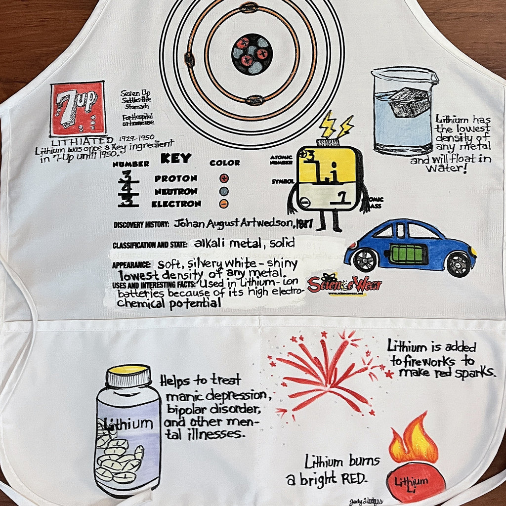 Lithium Atomic Attire Apron – Hand-Detailed Completed Project image 1