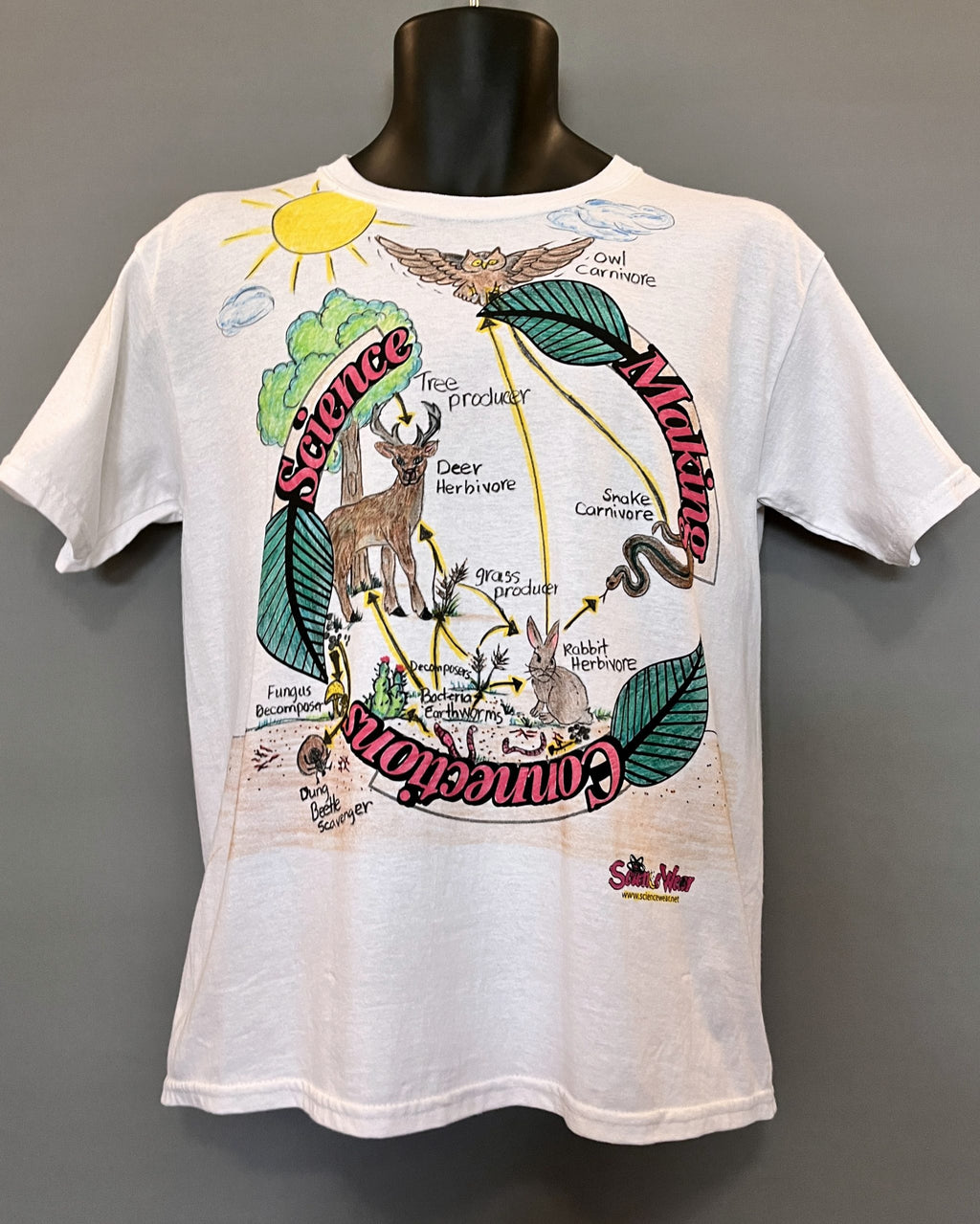Food Web Shirt – Hand-Detailed Completed Project image 0