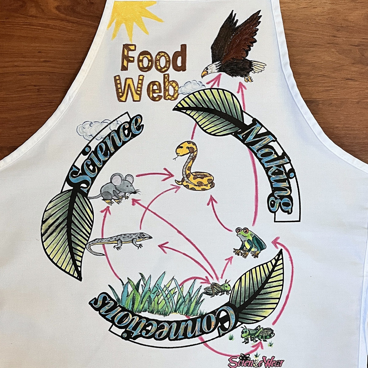 Food Web - Transfer of Energy Apron – Hand-Detailed Completed Project image 1