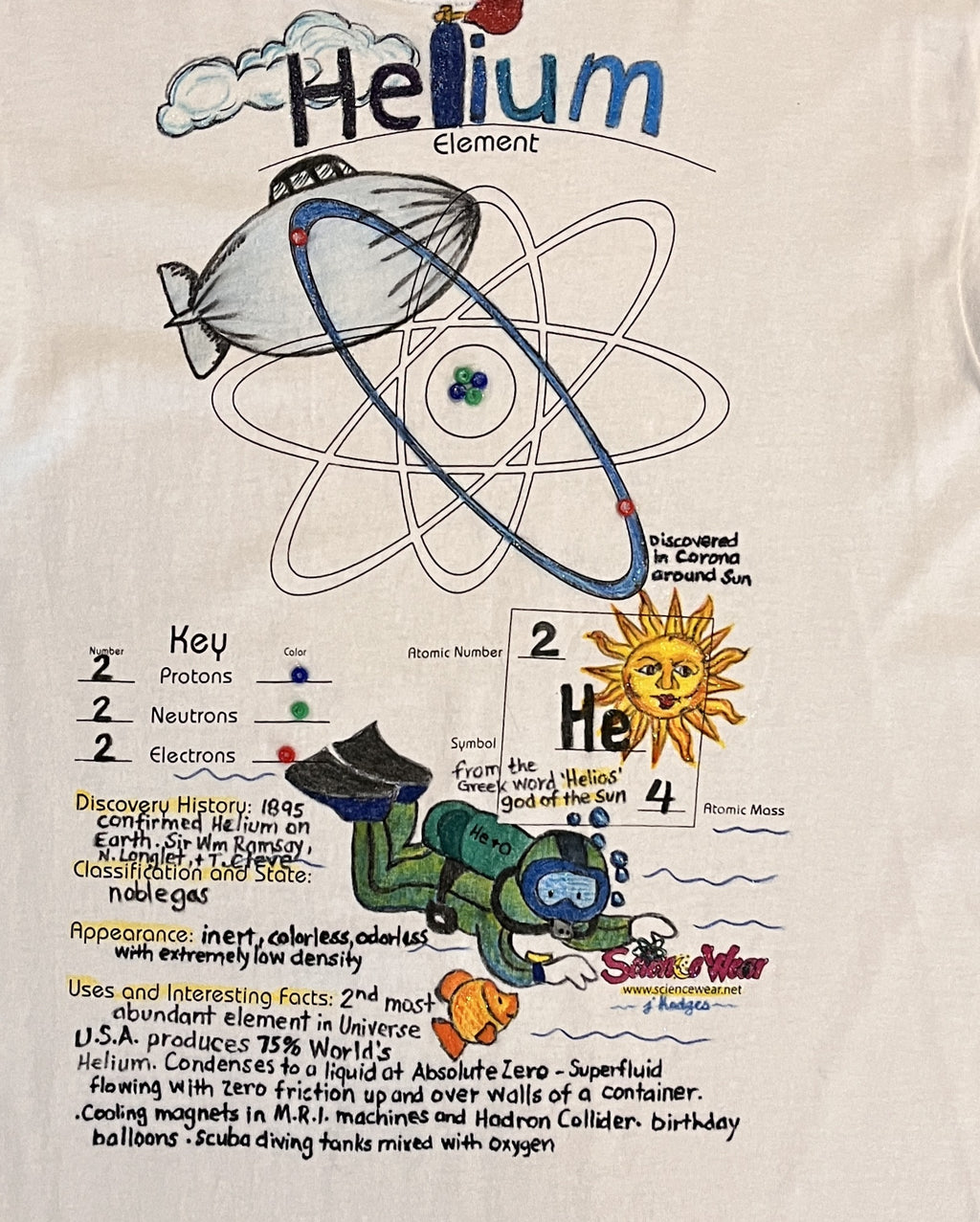 Helium Atomic Attire Shirt – Hand-Detailed Completed Project image 1