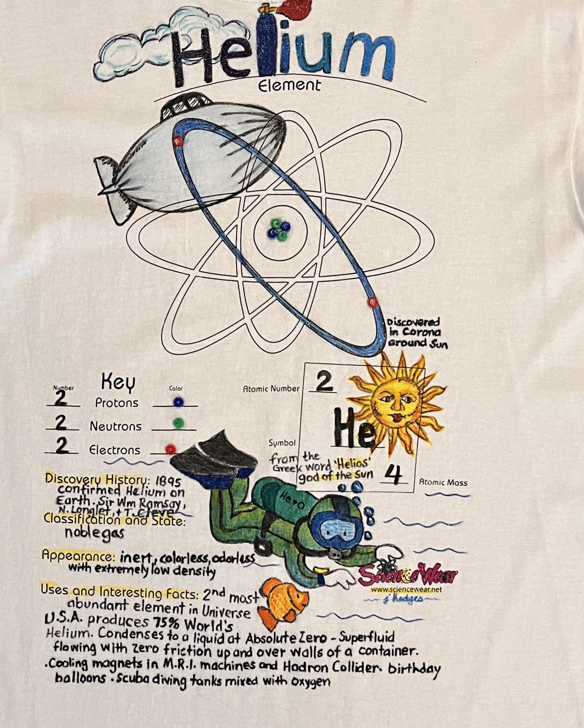 Helium Atomic Attire Shirt – Hand-Detailed Completed Project image 1