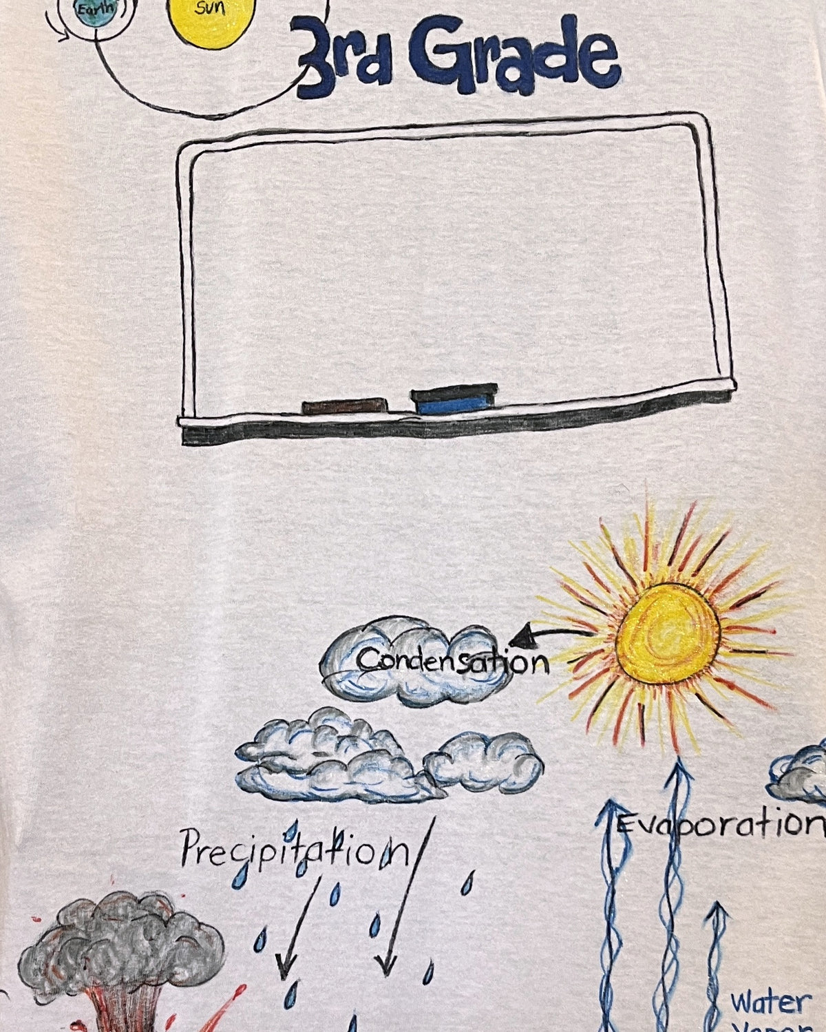 3rd Grade Science Shirt – Hand-Detailed Completed Project image 3
