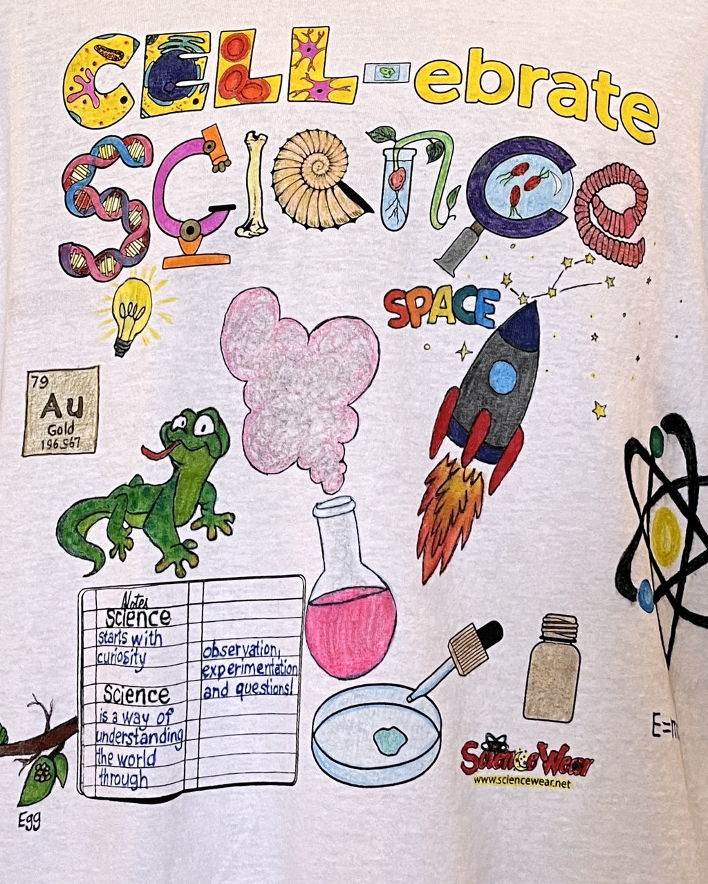 What is Science Shirt – Hand-Detailed Completed Project image 1