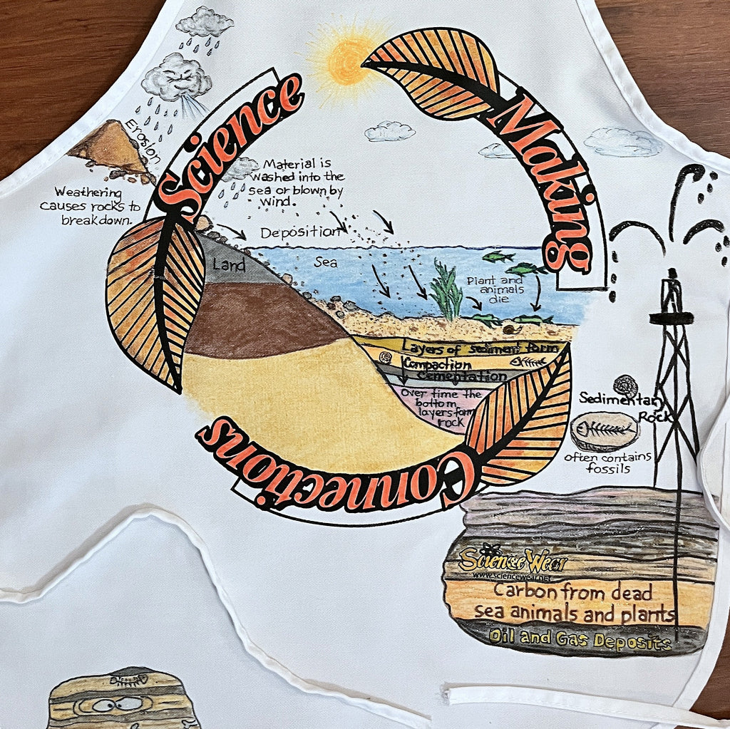 Sedimentary Rock Formation Cycle Apron – Hand-Detailed Completed Project image 1