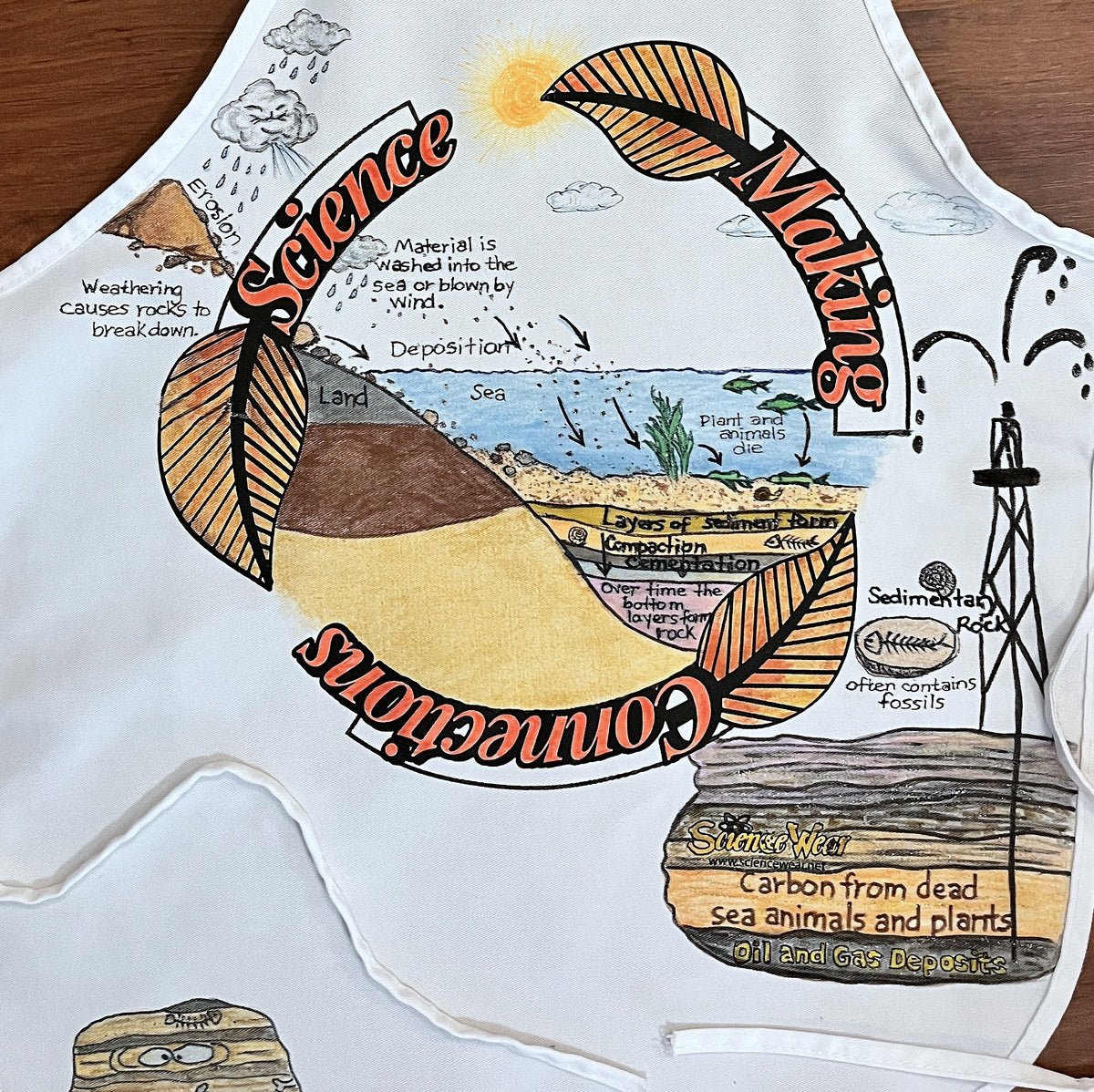 Sedimentary Rock Formation Cycle Apron – Hand-Detailed Completed Project image 1