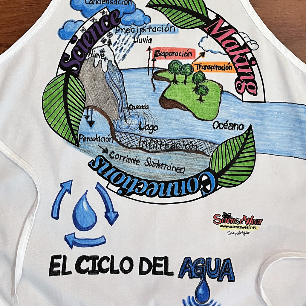 El Ciclo Del Agua Apron – Hand-Detailed Completed Project image 1